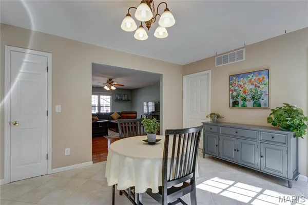 $2,650 | 564 Woodlyn Crossing, Ballwin, MO 63021