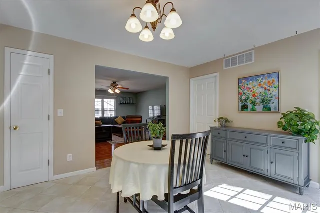 $3,000 | 564 Woodlyn Crossing, Ballwin, MO 63021