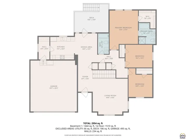 $380,000 | 4334 Southeast Oakwood Street, Topeka, KS 66609