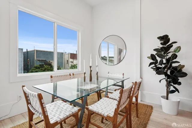 $1,700,000 | 751-753 Capp Street, Unit 751, San Francisco, CA 94110