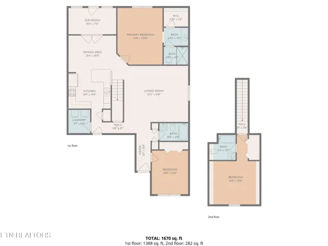 $380,000 | 2562 Keeneland Drive, Maryville, TN 37803
