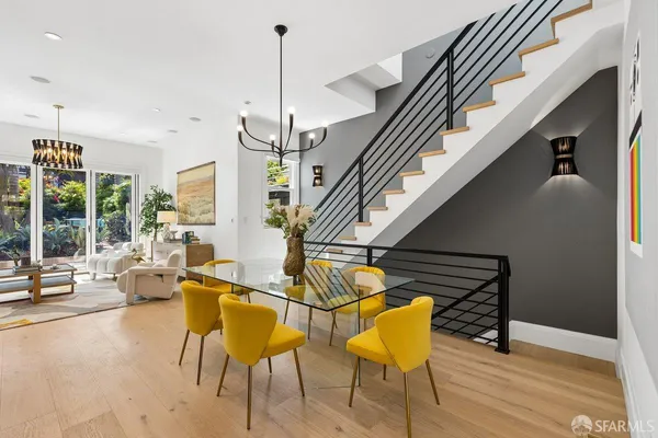 $5,495,000 | 3961 25th Street, San Francisco, CA 94114
