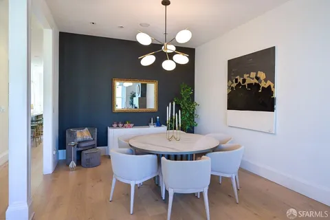$5,495,000 | 3961 25th Street, San Francisco, CA 94114
