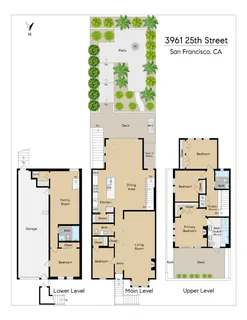 $5,495,000 | 3961 25th Street, San Francisco, CA 94114