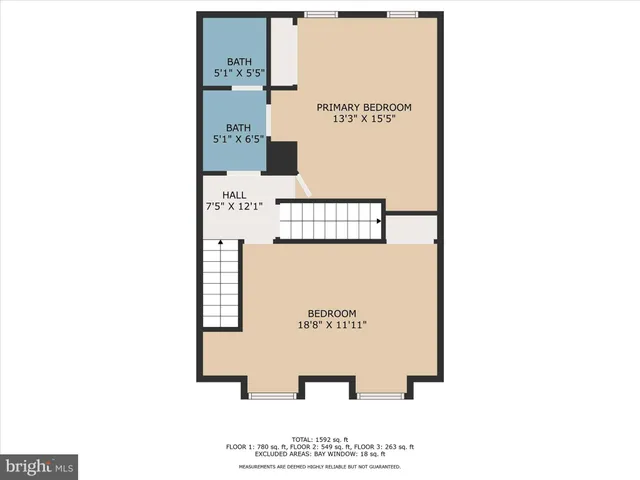 $385,000 | 122 Driftwood Court, Joppa, MD 21085