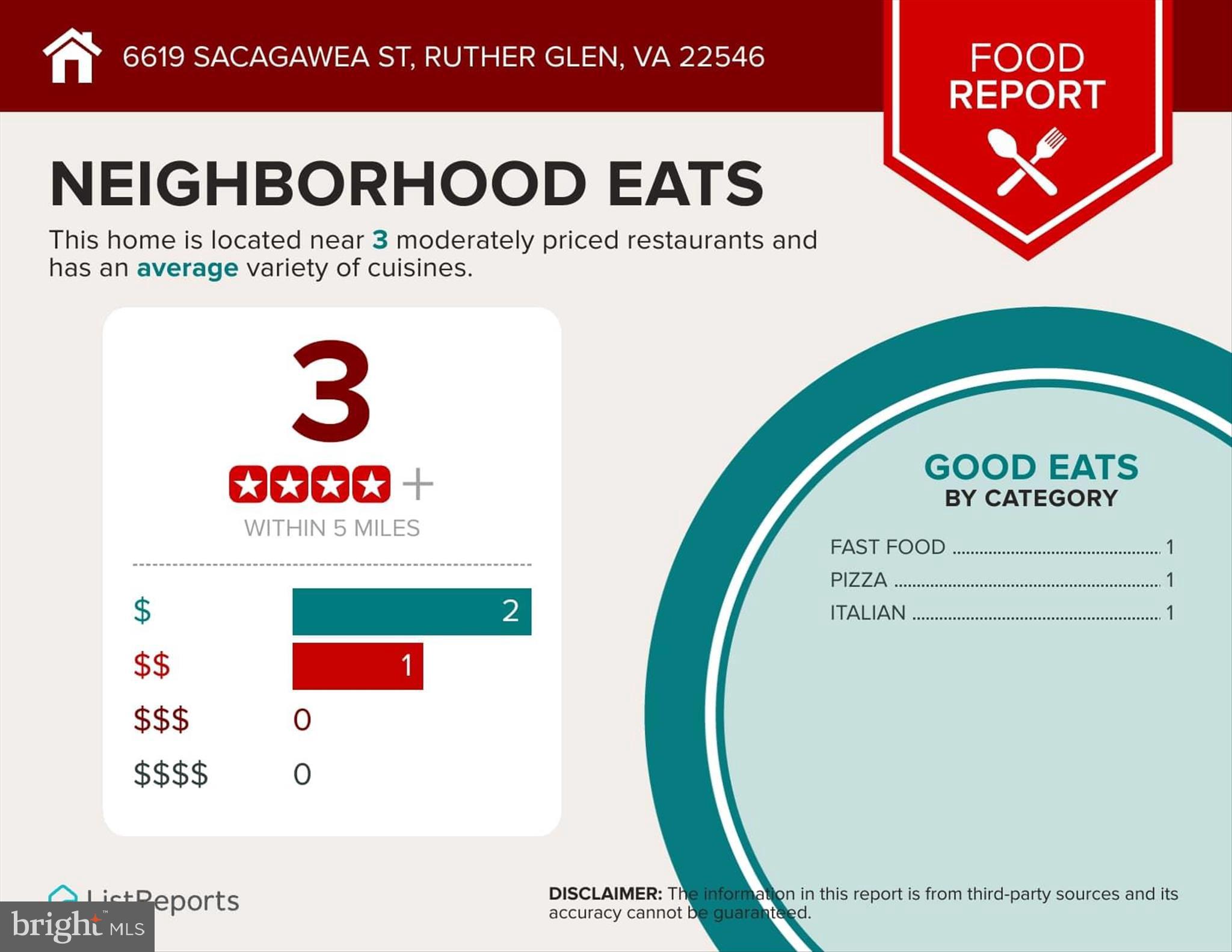 6619 Sacagawea Street Ruther Glen, VA 22546 - Photo 53 of 58