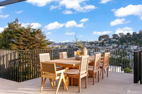 $5,994,000 | 479 28th Street, San Francisco, CA 94131
