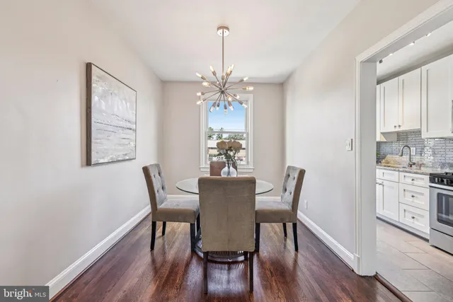 $715,000 | 2008 C Street Northeast, Washington, DC 20002