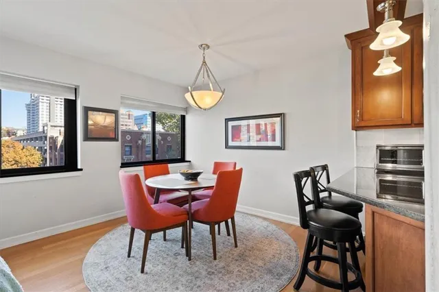 $239,000 | 803 West 48th Street, Unit 601, Kansas City, MO 64112