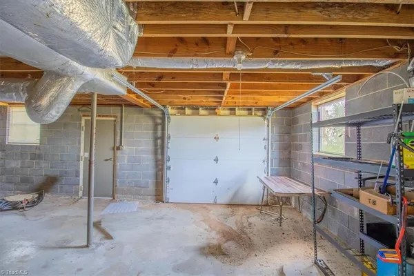 $895,000 | 3556 White Plains Road, Roaring River, NC 28669