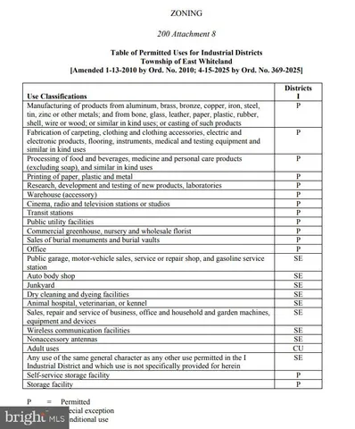 $1,100,000 | 9 South Malin Road, Malvern, PA 19355
