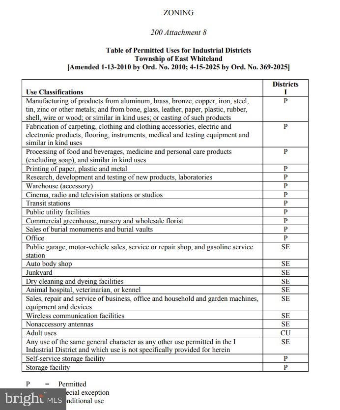 9 South Malin Road Malvern, PA 19355 - Photo 8 of 8 unknown