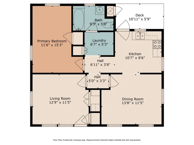 $245,000 | 908 Vargas Road, Austin, TX 78741
