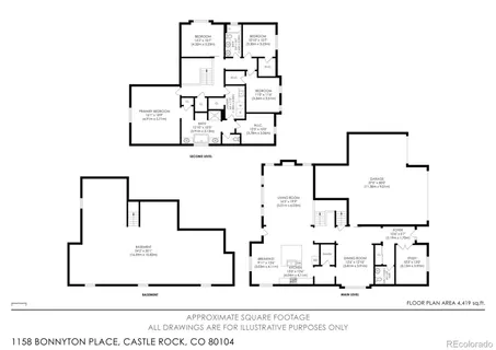 $875,000 | 1158 Bonnyton Place, Castle Rock, CO 80104