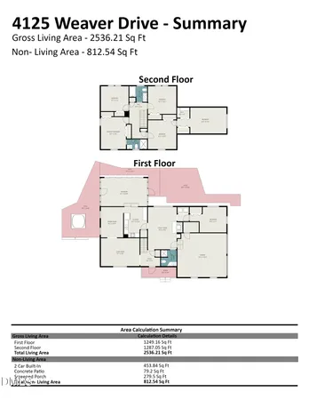 $659,000 | 4125 Weaver Drive, Raleigh, NC 27612