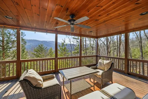 $1,095,000 | 101 Falling Rock Road, Blue Ridge, GA 30513