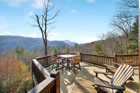 $1,095,000 | 101 Falling Rock Road, Blue Ridge, GA 30513