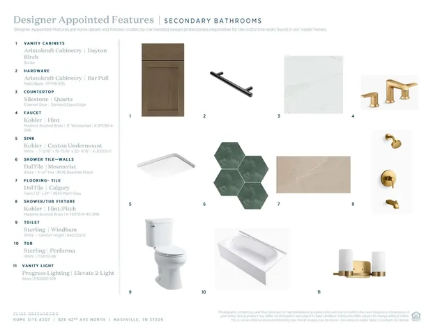 $530,000 | 126 Zola Alley, Nashville, TN 37209