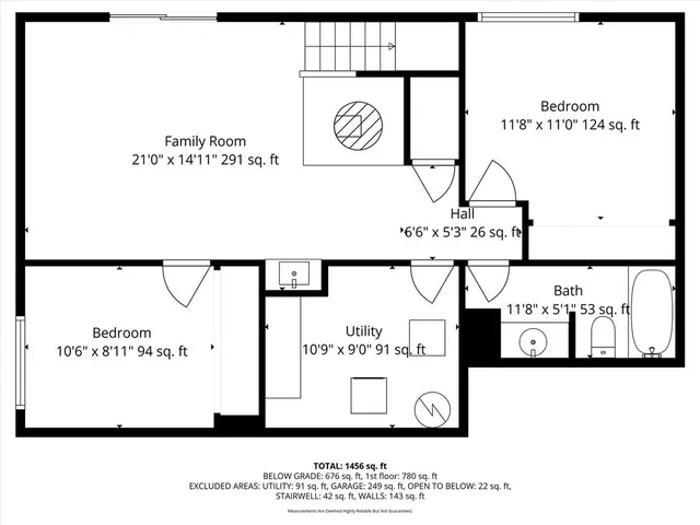 $245,000 | 2704 University Drive, Lawrence, KS 66049