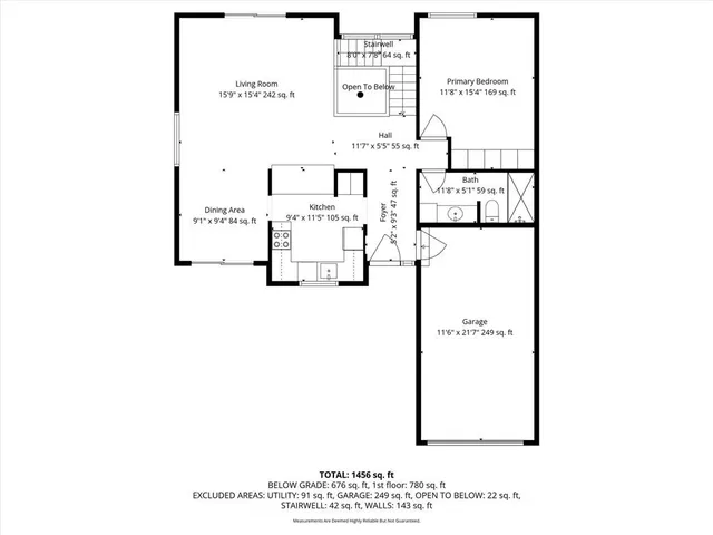 $245,000 | 2704 University Drive, Lawrence, KS 66049