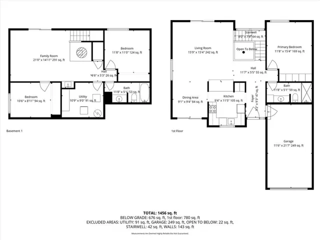$245,000 | 2704 University Drive, Lawrence, KS 66049