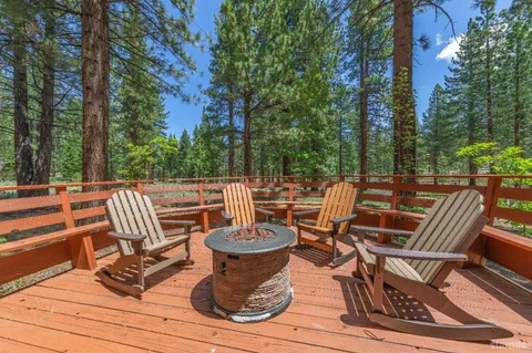 $950,000 | 1121 Sundown Trail, South Lake Tahoe, CA 96150