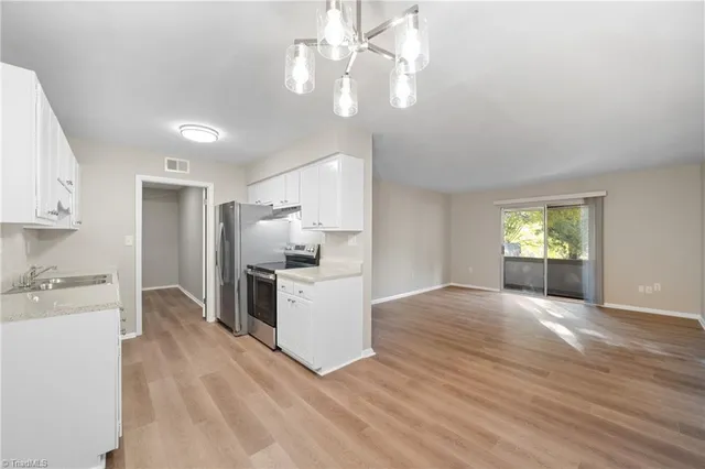 $129,900 | 2235 Sunderland Road, Unit 97C, Winston-Salem, NC 27103