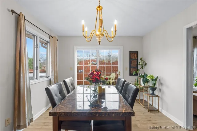 $399,000 | 111 Trimingham Road, New Albany, IN 47150