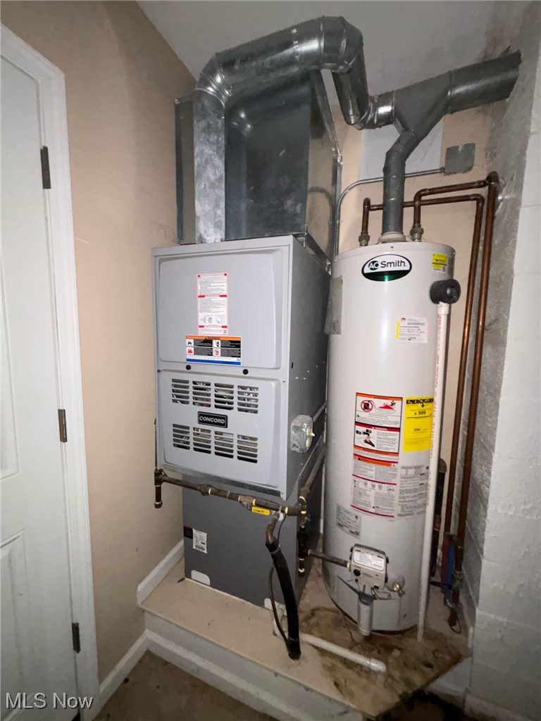 Utilities with water heater