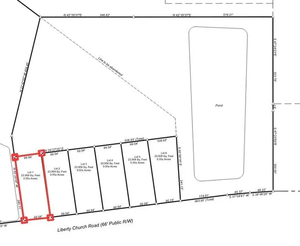 $69,900 | Tbd Liberty Church Road, Loris, SC 29569