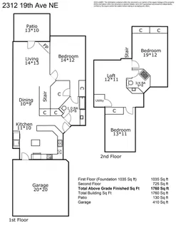 $365,000 | 2312 19th Avenue Northeast, Minneapolis, MN 55418