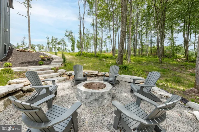 $1,929,900 | 14 Summer Camp Lane, McHenry, MD 21541