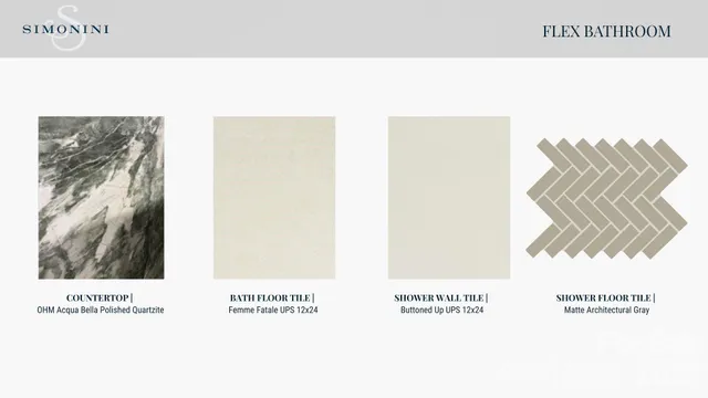 $2,797,500 | 2113 Brandon Circle, Charlotte, NC 28211