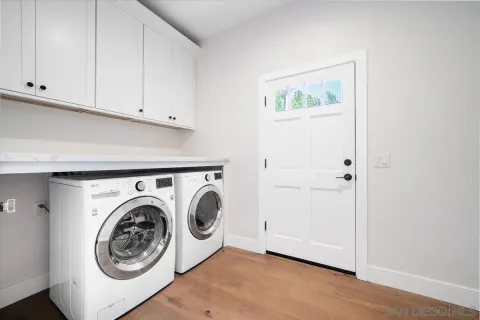 $2,199,000 | 3321 32nd Street, San Diego, CA 92104