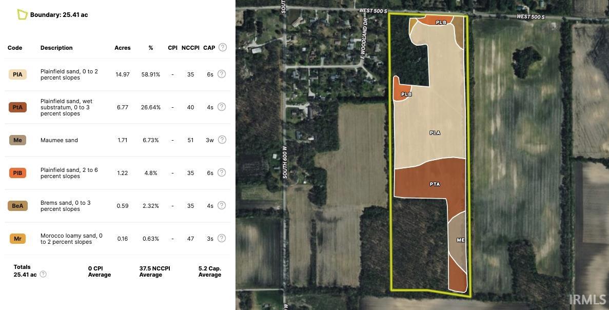 500 S WEST County Road North Judson, IN 46366 - Photo 36 of 36