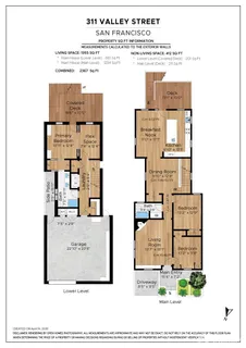 $2,895,000 | 311 Valley Street, San Francisco, CA 94131