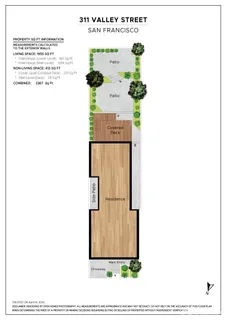 $2,895,000 | 311 Valley Street, San Francisco, CA 94131