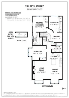 $1,495,000 | 704 18th Street, San Francisco, CA 94107