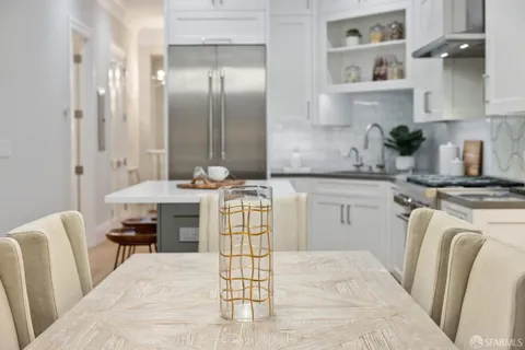 $1,495,000 | 704 18th Street, San Francisco, CA 94107