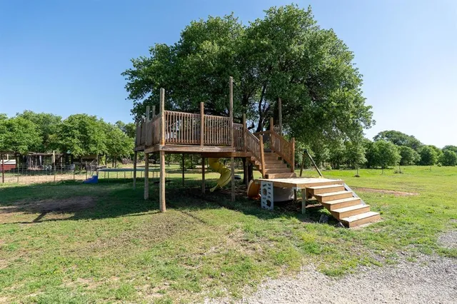 $475,000 | 5755 County Road 335, Anson, TX 79501