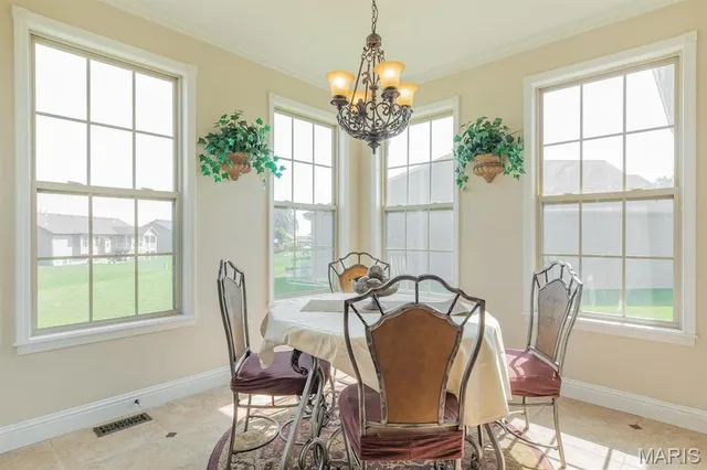 $485,000 | 501 Glendale Drive, Troy, IL 62294