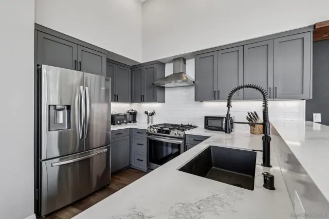 $1,139,900 | 1750 Kettner Boulevard, Unit 414, San Diego, CA 92101