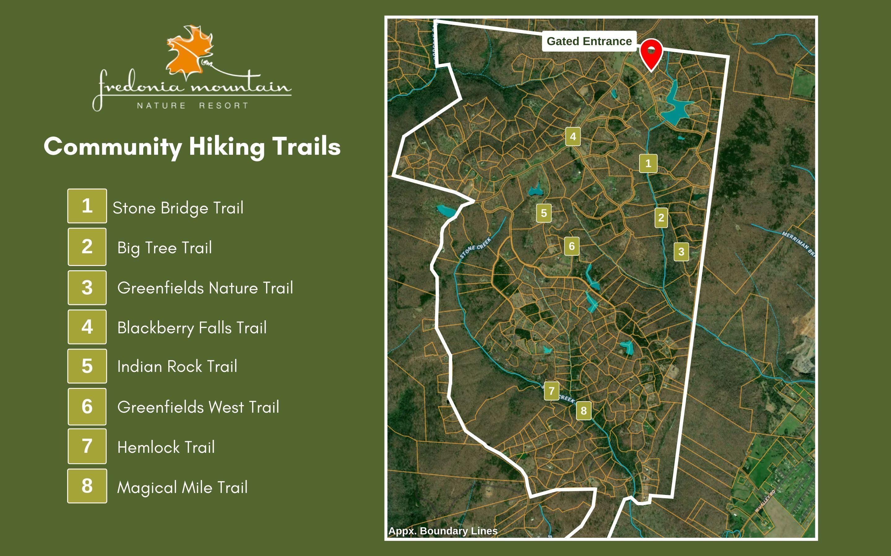 Lot Lg1 Lake George Drive Dunlap, TN 37327 - Photo 13 of 15 Community Hiking Trails