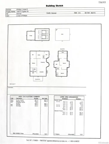 $934,000 | 1592 South Ogden Street, Denver, CO 80210