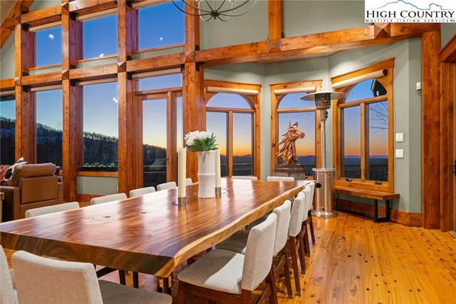 $2,250,000 | 109 West Shamrock Lane, Beech Mountain, NC 28604