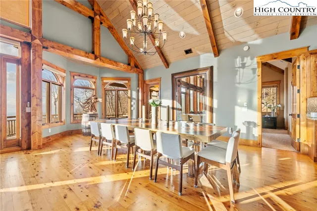 $2,250,000 | 109 West Shamrock Lane, Beech Mountain, NC 28604