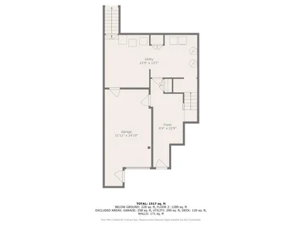 $2,339,900 | 2661-2663 Greenwich Street, San Francisco, CA 94123