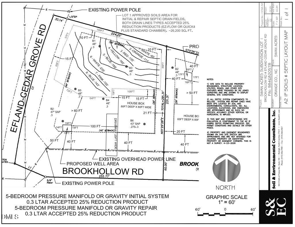 1 Brookhollow Road North Efland, NC 27243 - Photo 3 of 7 Lot 1 Brookhollow Road Septic Photos