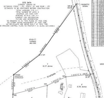 $285,000 | 0 Coxe Road, Unit LOT 1, Tryon, NC 28782