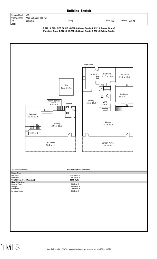 7723 Johnson Mill Road Bahama, NC 27503 - Photo 57 of 58